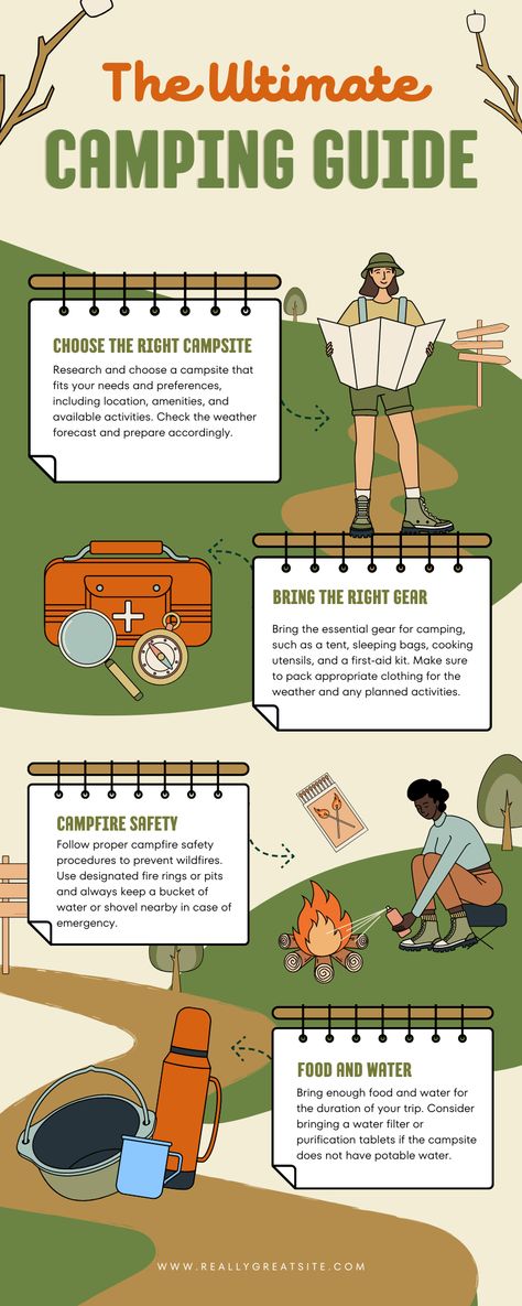 Camping Infographic Design, Camping Infographic, Camping Business, 23 Summer, Camping Inspiration, Guide Template, Camping Guide, Family Camping Trip, Packing Lists