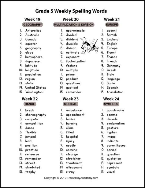 A grade 5 spelling words pdf. 36 weeks of themed grade 5 spelling words. Dance, winter, birds, parties, and vegetables are some of the themes that help put the fun into 5th grade spelling.  Of the 540 words, 133 of them are Fry words. #spelling #grade5 #treevalleyacademy Fifth Grade Spelling Words List, Grade 5 Spelling Words, Grade 4 Spelling Words, Spelling Words For 4th Grade, 5 Grade Worksheets, 5th Grade Spelling Words List, 5th Grade Lesson Plans, Fifth Grade Spelling Words, Grade 5 Worksheets