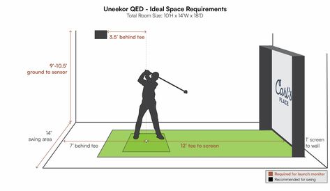 Diy Golf Simulator, Golf Impact Screen, Simulator Room, Indoor Golf Simulator, Home Golf Simulator, Impact Screen, Golf Simulator Room, Golf Room, Indoor Golf