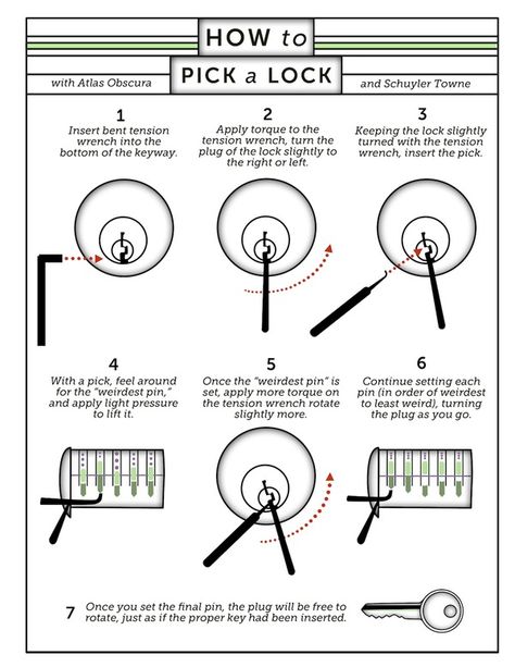 How to Pick a Lock (With Infographics!) How easy is it to pick a lock? Now think about how secure your home really is.... Supraviețuire Camping, Survival Skills Life Hacks, رعب نفسي, Survival Life Hacks, Survival Techniques, Survival Life, Emergency Prepping, Simple Life Hacks, Camping Survival