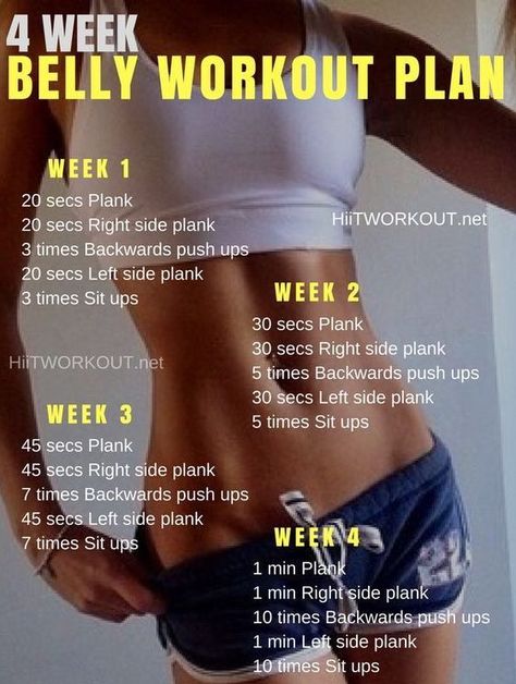 Workout plan to get flat belly in 4 weeks and look healthy Belly Workout Plan, Workout Morning, 4 Week Workout, Workout Fat Burning, Hiit Workout Routine, Workout Bauch, Weekly Workout Plans, Trening Fitness, At Home Workout Plan