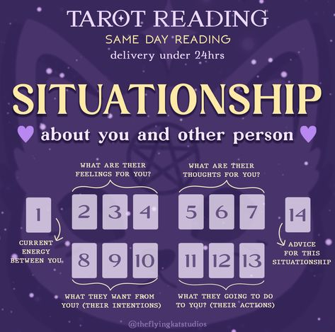 Situationship Tarot Reading Same Day under 24hrs . Get to know your Situationship with a person/partner/crush . Tarot Reader Crush Spread Tarot, Situationship Tarot Spread, Crush Tarot Spread, Tarot Guidance, Love Tarot Spread, Tarot Reading Spreads, Tarot Interpretation, Tarot Magic, Love Tarot Reading