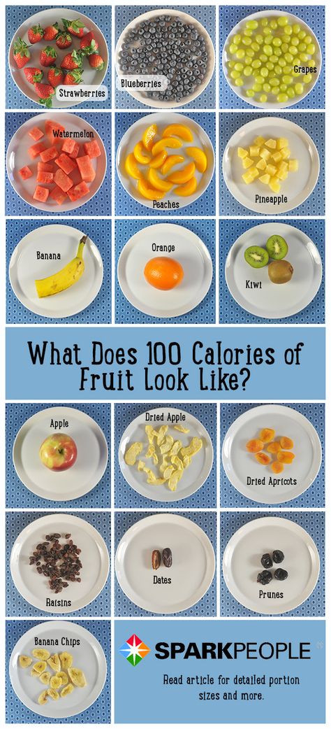 Seriously, if you're in trouble. I cooked this for her Saturday night, and it… Calories Of Fruit, 100 Calorie Snacks, 100 Calorie, Nutrition Articles, Makanan Diet, Idee Pasto Sano, 100 Calories, Food Facts, Healthy Tips