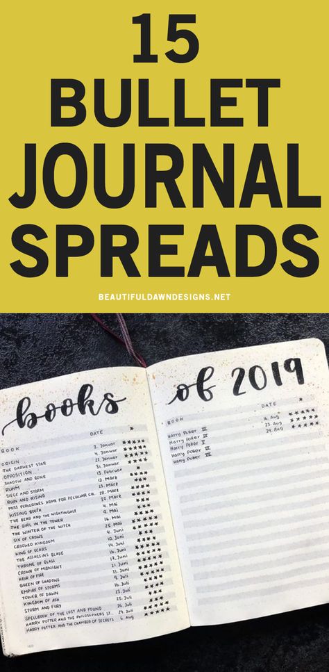 Book Tracking Bullet Journal, Bujo Book Theme, To Be Read Bullet Journal, Book Log Bullet Journal, Books To Read Journal, Yearly Book Tracker, Reading Log Bullet Journal, Book Tracker Bullet Journal, Bujo Book Tracker