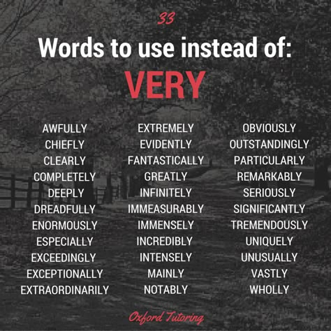 Words To Use Instead, Overused Words, Words To Use, Nick Fury, Book Writing Tips, English Writing, Writing Words, Writing Advice, English Vocabulary Words