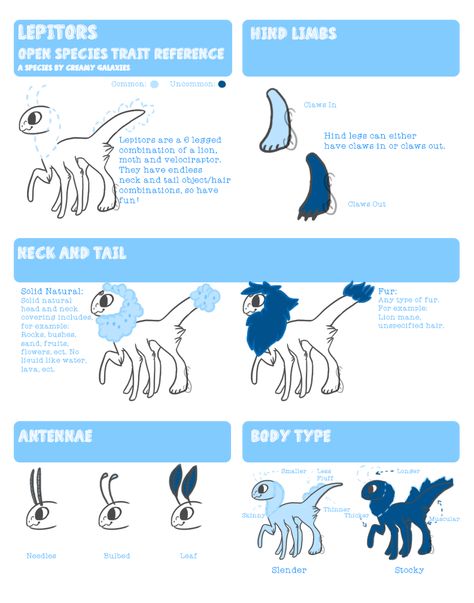 Open Species Reference Sheet, Fictional Diseases, Species Reference Sheet, Character Species, Species Sheet, Oc Reference Sheet, Open Species, Original Species, Creature Reference