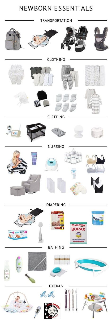 Minimalist Baby Registry, Baby Essential List, Baby Essential Checklist, Registry Essentials, Baby Registry Essentials, Baby Registry List, Registry List, Minimalist Mom, Baby Registry Checklist