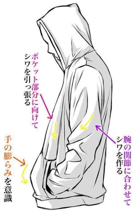 Hoodie Reference, Hoodie Drawing, Manga Drawing Tutorials, Clothing Design Sketches, Body Reference Drawing, Concept Art Drawing, Poses References, Figure Drawing Reference, Body Drawing