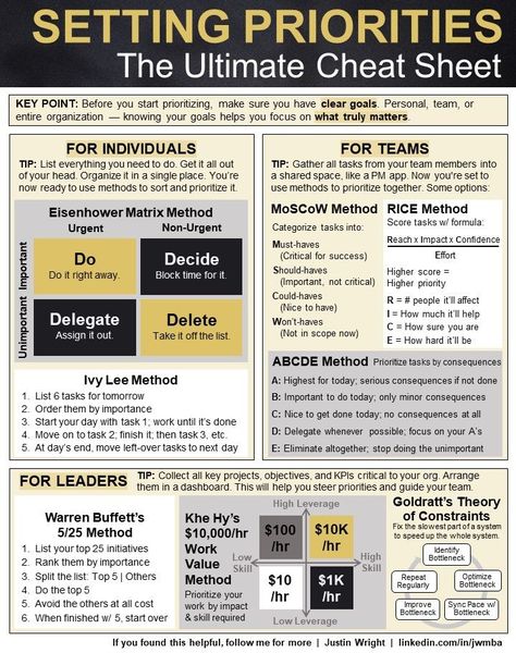 Justin Wright on LinkedIn: Learn to prioritize like a Fortune 500 CEO. 8 methods to unlock your peak… | 21 comments Good Leadership Skills, Business Basics, Fortune 500, Leadership Management, Time Management Strategies, Executive Assistant, Program Management, Work Skills, Skill Development