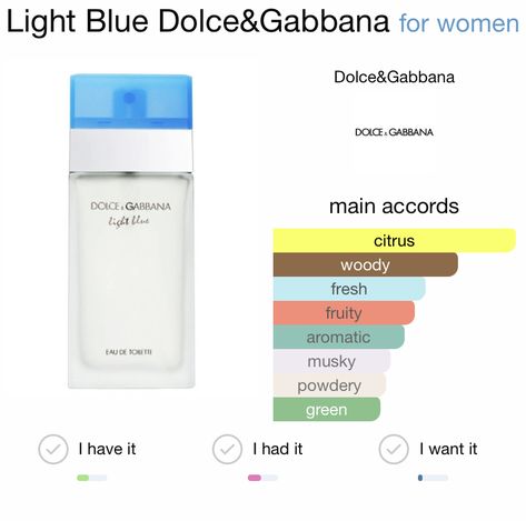 Dulce And Gabbana Light Blue, D&g Light Blue Perfume, D&g Light Blue, Dolce And Gabbana Light Blue For Women, Dolce And Gabbana Perfume Light Blue, Perfume Dolce & Gabbana, Dolce And Gabanna Light Blue, Dolce Light Blue, Perfume Light Blue