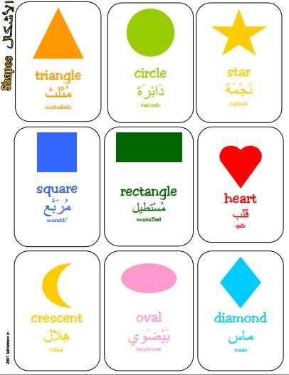 Arabic Vocabulary | TJ Homeschooling Arabic Vocabulary, Shapes Flashcards, Arabic Alphabet Letters, Learn Turkish Language, Aktiviti Kanak-kanak, Learn Arabic Online, Arabic Worksheets, Arabic Phrases, Teach Arabic