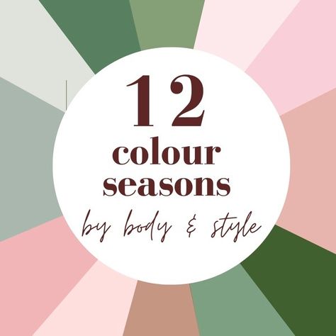 Ellie-Jean Royden | Body & Style Ellie Jean Royden Body And Style, Style Roots Ellie Jean, Body And Style, Romantic Clothing Style, Ellie Jean, Style Roots, Colour Season, Romantic Clothing, Notion Templates