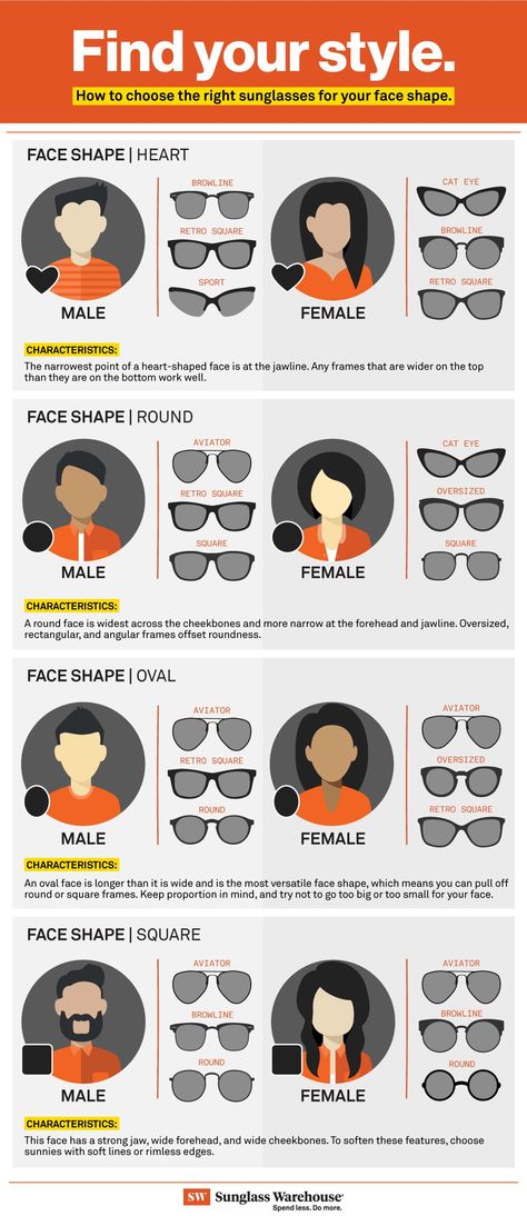 Face Shapes For Glasses, Sunglasses For Different Face Shapes, Eye Glasses For Face Shape, Perfect Glasses For Face Shape, Eye Glasses Face Shape, Sunglasses For Oval Shaped Face, Eye Wear Glasses Face Shapes, Sunglasses By Face Shape, How To Choose Sunglasses Face Shapes