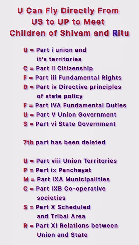 History Of Indian Constitution, Indian Constitution Articles Trick, Parts Of Indian Constitution, Salient Features Of Indian Constitution, Upsc Notes Polity, All Articles Of Indian Constitution, Polity Notes For Upsc, Indian Polity Tricks, Upsc Notes English