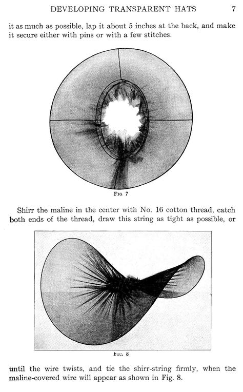 "This beautiful book from the 1920's has been digitally restored to its original glory. The book is 75 pages of millinery instruction and designs from the era's experts at the Woman's Institute of Domestic Arts & Sciences Millinery Department. These lessons are specifically geared at making wire and non-wire frame hats using transparent materials like georgette, maline and gauzy fabrics. Year: 1925-1926. The book features beautiful illustrations, photos, pattern diagrams and detailed, photog 1920s Womens Hats, 1920 Hats, Millinery Diy, Unusual Hats, Making Hats, Vintage Millinery, Millinery Hats, Hat Patterns, Hat Ideas