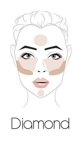 Rectangle Face Shape, Oblong Face Shape, Rectangle Face, How To Have Style, Contour And Highlight, How To Contour, Arch Brows, Powder Contour, Diamond Face Shape