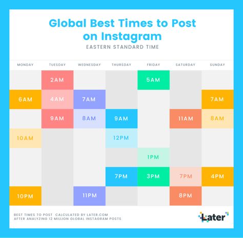 best time to post on instagram Best Time For Posting On Instagram, Instagram Post Timing, Best Posting Times Instagram, Best Location For Instagram Post, Ig Post Times, Best Time To Post On Pinterest, New Location Social Media Post, Ig Posting Ideas, Cute Locations For Instagram Posts