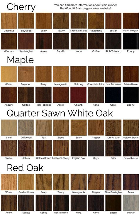 Shades Of Wood, Stain Guide, Media Wall Unit, Cabinet With Drawers, Floor Stain, Staining Cabinets, Quarter Sawn White Oak, Wood Stain Colors, Media Wall