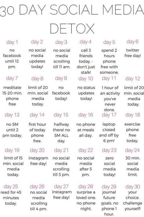 30 Day Challenge List, Detox Day, 30 Day Challenges, Detox Challenge, Vie Motivation, Digital Detox, Mac Miller, 30 Day Challenge, A Better Me