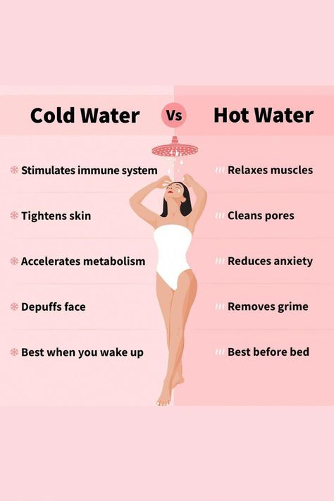 Skin Facts, Skin Care Routine Order, Skin Advice, Skincare Order, Serious Skin Care, Basic Skin Care Routine, Perfect Skin Care Routine, Healthy Skin Tips, Body Care Routine