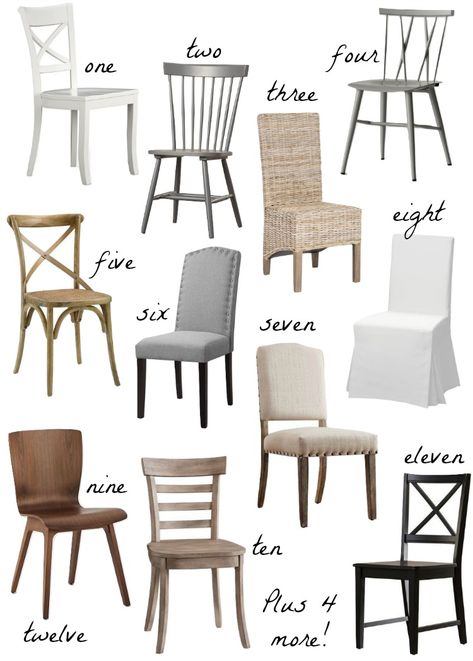 On the hunt for good looking, inexpensive dining chairs? I'm sharing 15 of my favorites plus a tip for giving your dining room a high-end look on a budget! Modern Dining Chairs Wood Upholstered, Off White Dining Chairs, Farmhouse Dining Chairs Wood, Wicker Chairs Dining Room, Wicker Kitchen Chairs, Kitchen Chair Ideas, Mixed Dining Room Chairs, Easy To Clean Dining Chairs, White Upholstered Dining Chairs