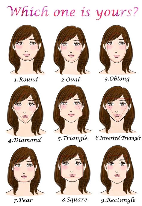 Face Shapes V Triangle Face Shape, Upside Down Triangle Face Shape, Triangle Face Shape Hairstyles, Triangle Face Shape, Type Of Face, Types Of Faces Shapes, V Shaped Haircut, Triangle Face, V Shape Face