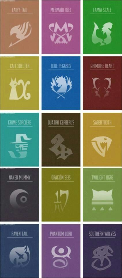 Fairy Tail guilds, names, text; Fairy Tail Guild Symbols, Laxus Fairy Tail, Raven Tail, Fariy Tail, Fairy Tail Love, Fairy Tail Guild, Fairy Tail Ships, Love Fairy, Natsu Dragneel