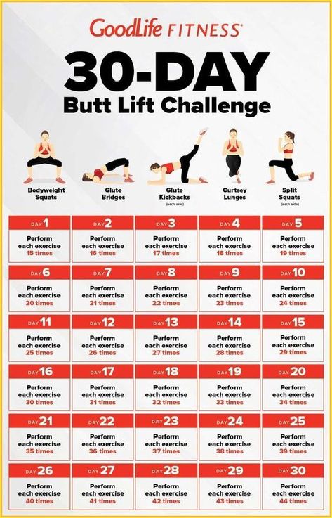 But Lift Challenge 30 Day, 30 Day Challenge Fitness Intermediate, Bubble But 30 Day Challenge, 30 Day Hamstring Challenge, 30 Day Bum Challenge, 30 Day Glute Workout, 30 Day Bootcamp Challenge, 30 Day Challenge Women, Daily Glute Challenge