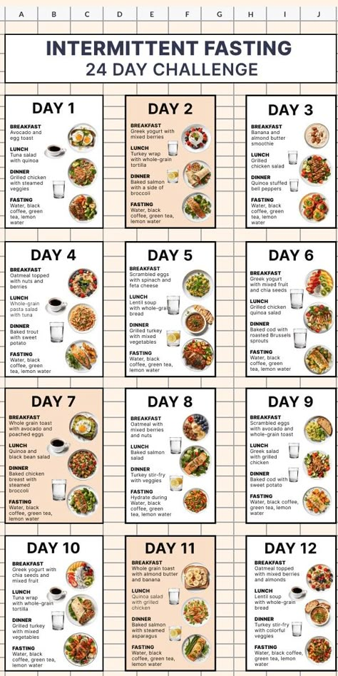 Meal Planning Low Calorie, Dite Food For Fat Loss Plan, Meal For Diet, Healthy Schedule Daily Food, 800 Calories Meal Plan, Healthy Food Program Diet Plans, Week Food Plan Healthy, Food Schedule Healthy, Meal Plan For Toning Up Women