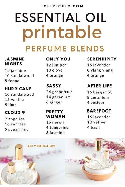 Make essential oil perfume that instantly smells amazing with this printable perfume blends chart! Best Essential Oil Blends For Perfume, Fragrance Mixing Chart, Vanilla Perfume Blends, Oil Based Perfume Fragrance, Soap Smell Combinations, Essential Oil Roller Bottle Recipes Perfume, Roller Ball Essential Oil Recipes Perfume, Perfume Making Recipes Fragrance, Essential Oil Parfum