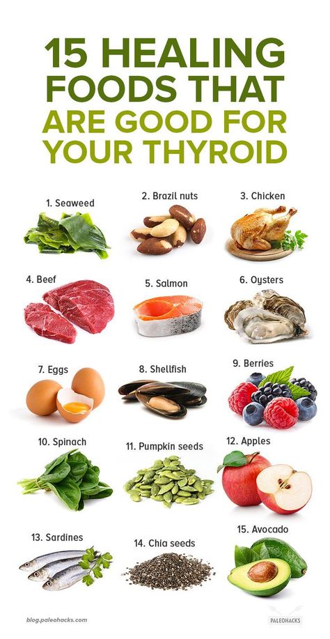 Eat more of these nutrient-dense power foods to feed and nourish your thyroid. Foods Good For Thyroid, Thyroid Healing Foods, Thyroid Healthy Foods, Foods For Thyroid Health, Thyroid Recipes, Thyroid Remedies, Thyroid Healing, Power Foods, Thyroid Health