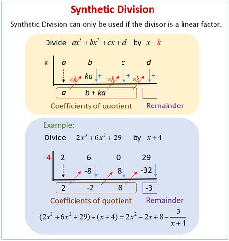 Division Of Polynomials Worksheet Division Examples, Dividing Polynomials, Synthetic Division, Long Division Worksheets, Division Worksheets, Matching Worksheets, Long Division, Free Kindergarten Worksheets, Fractions Worksheets