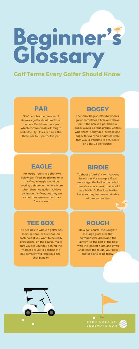 Golf 101 Tips, Golf Marketing Ideas, Golf Rules For Beginners, Womens Golf Tips, Golf Cheat Sheet, Golf Beginner Women, How To Golf Women, How To Golf, Golf For Beginners