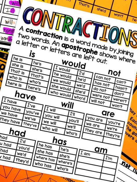 Teach students to use apostrophes in contractions with this engaging hands-on resource. This bundle includes eight days of lessons and activities, a PowerPoint presentations, an anchor chart, two interactive notebook pages, class games, task cards, a fun contraction cootie catcher, and a quick assessment. This is a complete hands-on mini unit. #HollieGriffithTeaching #AnchorCharts #2nd Long A Anchor Chart Second Grade, Contractions Anchor Chart 2nd, Contractions Activities 2nd, Contraction Anchor Chart 2nd Grade, Contractions Anchor Chart 1st Grade, Apostrophe Anchor Chart, Contractions 2nd Grade, Contractions Anchor Chart, Teaching Contractions