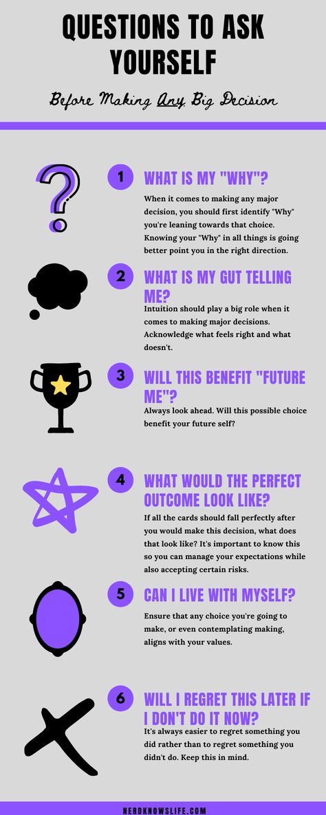 New Year Decisions, Career Decision Making, The Decisions You Make Today, Self Assessment Personal, Making Big Decisions, How To Make A Big Decision, How To Be Decisive, How To Make Decisions Faster, How To Be More Decisive