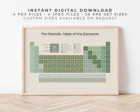 "Our periodic table poster printable is the perfect way to merge your little learner's love of science with your own home decor. These are perfect for teaching young children the elements skills while they're on their scientific journey. These cute periodic tables are also wonderful additions to a classroom, your own office or homeschooling room. You can even set it as your desktop background or include it in your college binder for easy reference if you're studying! Instead of just being able t Green Homeschool Room, Periodic Table Of The Elements Aesthetic, Aesthetic Periodic Table, Science Classroom Posters, Science Room Decor, Periodic Table Printable, Homeschooling Room, College Binder, Aesthetic Science