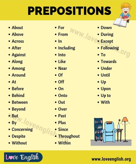 Prepositions List: Learn Useful List of 45+ English Prepositions with Examples - Love English List Of Prepositions, Improve English Writing, English Notes, English Prepositions, Prepositional Phrases, Learning English For Kids, English Major, Grammar And Punctuation, English Learning Spoken