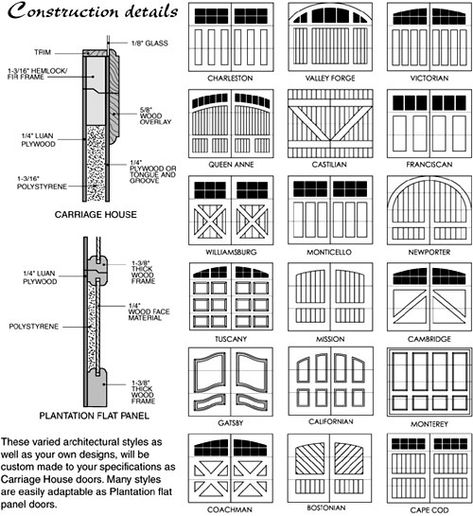 This guide is helpful in shopping for garage doors. Timber Garage Door, Carriage Garage, Custom Wood Garage Doors, Door Plans, Carriage Garage Doors, Mom Cave, Timber Garage, Wooden Garage Doors, Custom Garage Doors