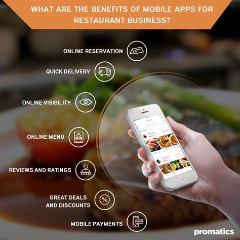 Technology Advertising, Restaurant Ads, Marketing For Restaurants, Restaurant App, Restaurant Ad, Restaurant Poster, App Promotion, Motion Poster, Digital Menu