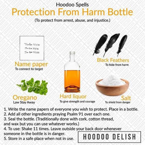 Hoodoo Delish, Hoodoo Conjure Rootwork, Spells Protection, Hoodoo Magic, Hoodoo Conjure, Hoodoo Spells, Jar Spells, Voodoo Hoodoo, Magic Spell Book