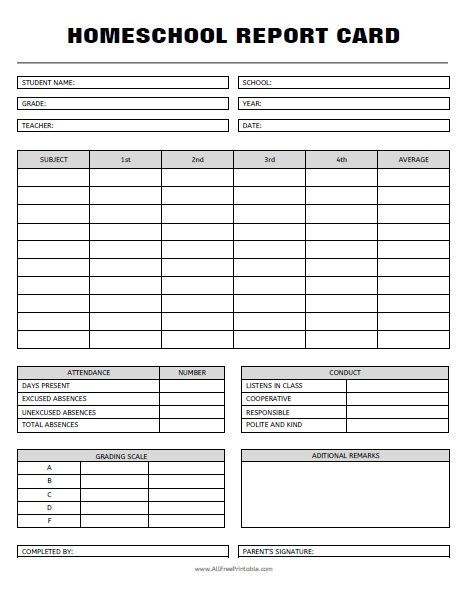 Student Grade Sheet, Homeschool Report Card, Homeschool Attendance, Homeschool Daily Schedule, Homeschool Transcripts, School Report Card, Progress Report Template, Free Homeschool Printables, Student Planner Printable