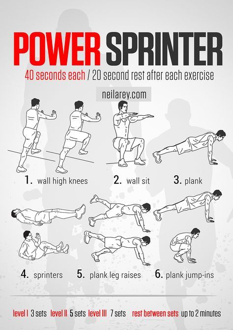 Power Sprinter Workout http://neilarey.com/workouts/power-sprinter-workout.html Sprinter Workout, Track Workout Training, Sprint Workout, Ball Workouts, Speed Workout, Football Workouts, Volleyball Workouts, Soccer Workouts, Basketball Workouts