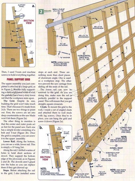 #2590 Panel Saw Plans - Circular Saw Arbejdsplads Garage, Woodworking Workshop Layout, Best Circular Saw, Panel Saws, Panel Saw, Workshop Layout, Woodworking Shop Plans, Woodworking Shop Layout, Woodworking Storage