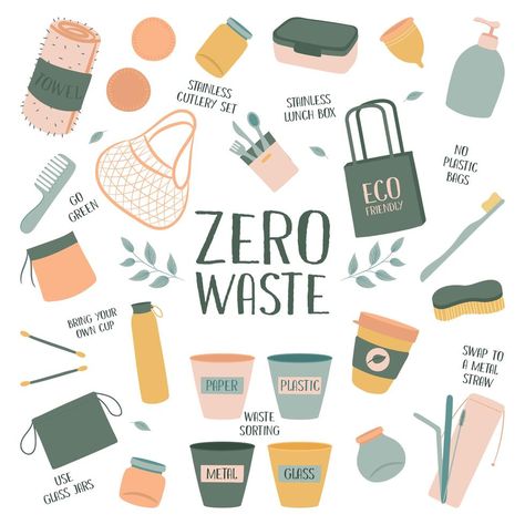 Products Illustration, Bring Your Own Cup, Zero Waste Swaps, Environmentally Friendly Living, Eco Life, Eco Green, Vector Food, Green Box, Zero Waste Living