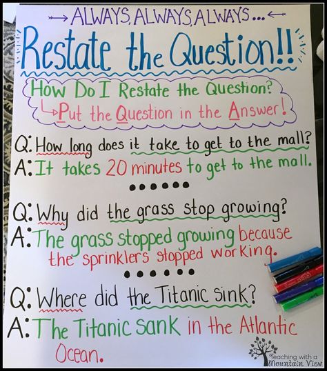 Restating The Question Anchor Chart, Restate The Question Anchor Chart, Short Constructed Response Anchor Chart, Restating The Question, Restate The Question, Ela Anchor Charts, 3rd Grade Writing, 2nd Grade Writing, Classroom Anchor Charts