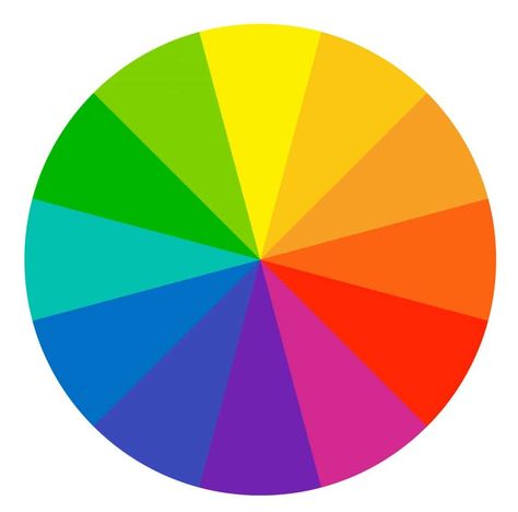 Understanding Color Theory For Artists: An Illustrated Guide - Color Theory Art Lessons, Warm Vs Cool Colors, Color Theory Lessons, 9 Elements, Color Theory Art, Photo Lessons, Tertiary Color, 2nd Grade Art, Photo Techniques