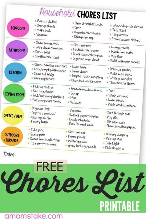 Do you ever look around your home and wish you had a list you could go through once a week - or even once a month - to help you stay organized and make sure you were tackling all the areas that needed cleaning? Well, this Household Chores List is here to the rescue! Print out this list and store it in your home management binder so you can refer back to it as needed. I received compensation for this post. All opinions are my own.  How to use this Household Chores List Print out this sheet usi... Chore List Printable, Household Chores List, Chores List, Household Binder, Home Binder, Household Management, Chore List, Home Management Binder, How To Clean Mirrors