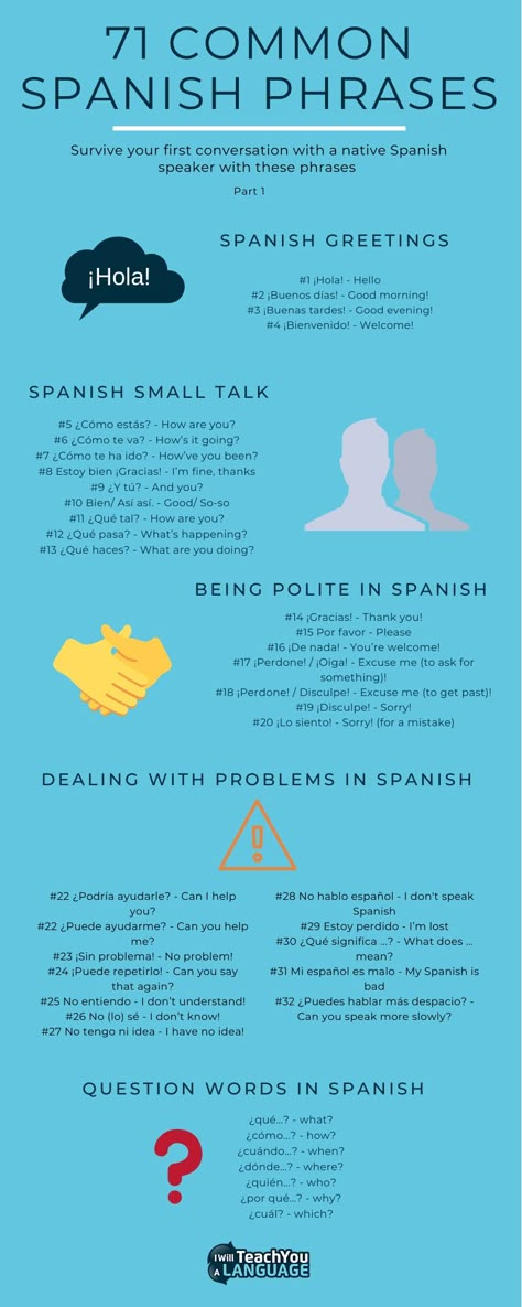 Spanish Key Words, How To Speak Spanish Fluently, Mexican Spanish Phrases, Feelings In Spanish, Business Spanish, Spanish 101, Common Spanish Phrases, Spanish Help, Useful Spanish Phrases