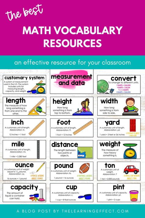 Mastering math vocabulary doesn't have to be difficult. Teachers can now provide their students with a math vocab word wall in-class, and a digital word wall at home - all using the same definitions and examples. Consistency is key when learning new vocabulary and I have the best resource for teaching your students ready-to-go for you! Created for the upper elementary teacher in 3rd grade, 4th grade, 5th grade, or 6th grade. #thelearningeffect Vocab Wall, Math Vocabulary Wall, Teaching Math Vocabulary, Homeschooling Printables, Teaching Books, Math Vocabulary Words, Geometry Vocabulary, Math Tips, Math Word Walls