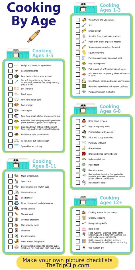 Cooking with your kids is a great way to fill time, bond with your kids, make memories, teach them a critical life skill, and explore math, reading, and science in a practical setting, all while getting dinner on the table! Kids Life Skills Activities, Teaching Activities For Kids, Montessori Activities For 2 Yrs Old, Life Skills By Age, Life Skills Activities For Kids, Survival Skills For Kids, Skills By Age, Life Skills For Kids, Life Skills Kids